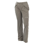 DSG Nova Rain Pant