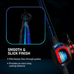 Reaction Tackle Braided Fishing Line - Sea Blue