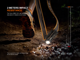 Fenix HM23 V2.0 Lightweight Detachable AA Headlamp