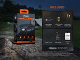 Fenix HM55R Lightweight Multi-LED Headlamp