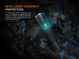 Fenix TK21R Duty Flashlight