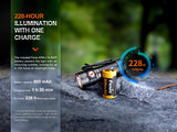 Fenix E18R V2 Rechargeable LED Flashlight